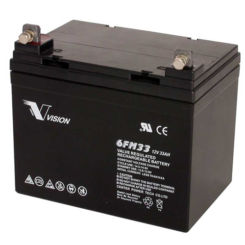 Vision Batteries