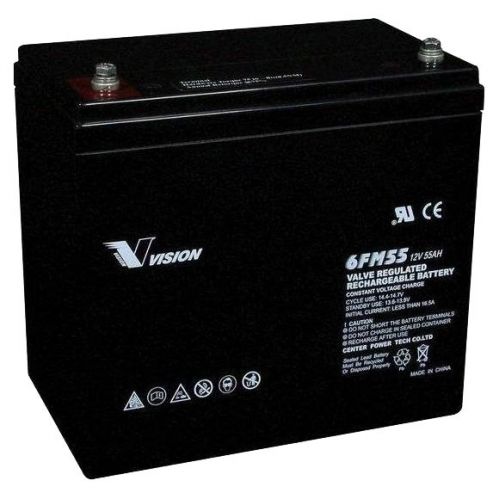 Vision Batteries