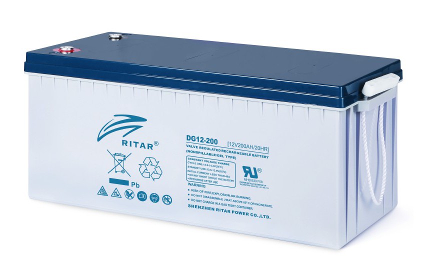 Ritar Gel Batteries