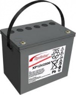 Sprinter Batteries