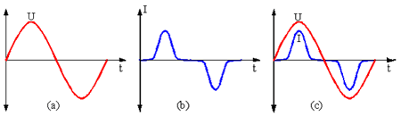 teknik terimler 12