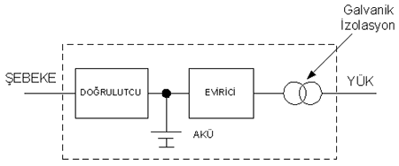 teknik terimler 22