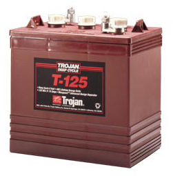 Trojan Batteries