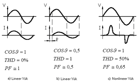 teknik terimler 13